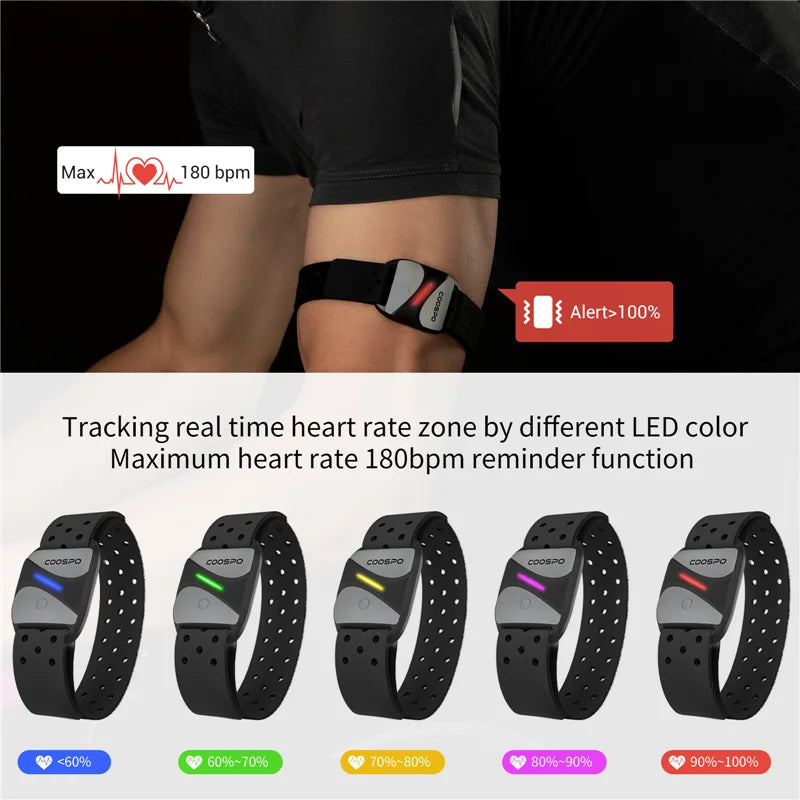 HW807 HRV Heart Rate Monitor Armband Optical Outdoor Fitness Sensor Bluetooth 5.0 ANT+ IP67 Running Cycling for Wahoo